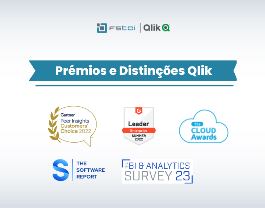 Prémios Qlik.