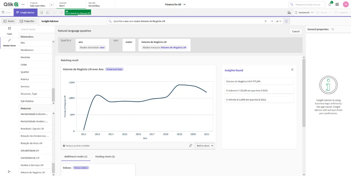 insight advisor qlik