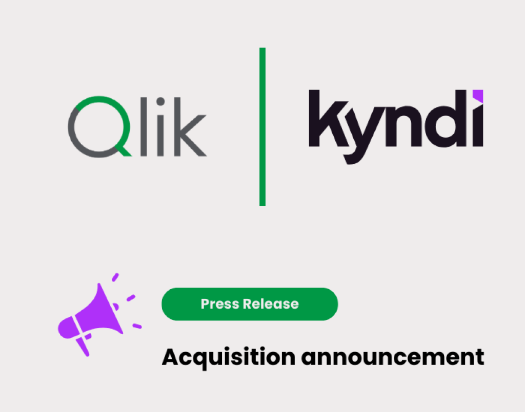 Qlik adquire Kyndi.