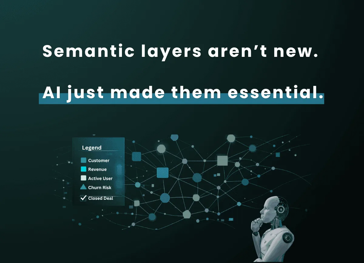 Semantic Layer Animation